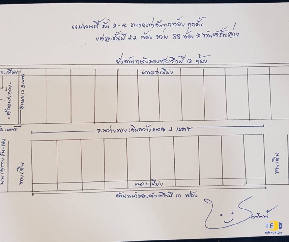 อพาร์ทเม้นท์ นวนคร