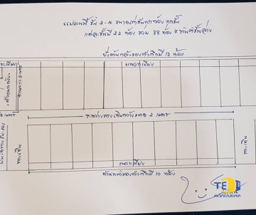 อพาร์ทเม้นท์ นวนคร