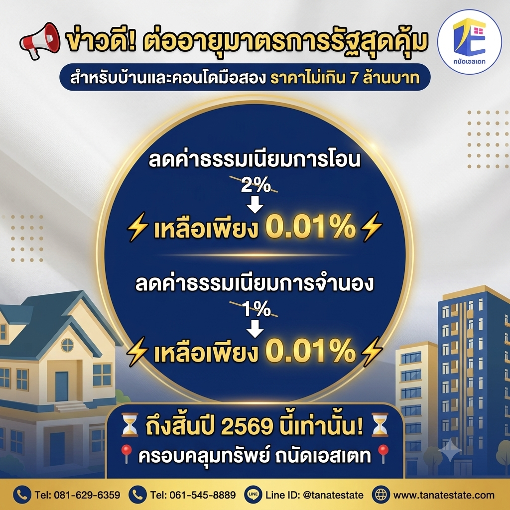 Final Stretch: Government Extends 0.01% Transfer and Mortgage Fee Reduction, Expanding Ceiling to 7 Million Baht. Second-hand Homes Also Eligible.
