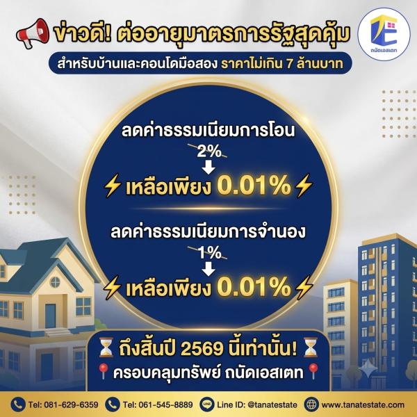 โค้งสุดท้าย รัฐต่อโปรฯ ลดค่าโอน-จดจำนองเหลือ 0.01% ขยายเพดานถึง 7 ล้านบาท บ้านมือสองก็ได้สิทธิ์