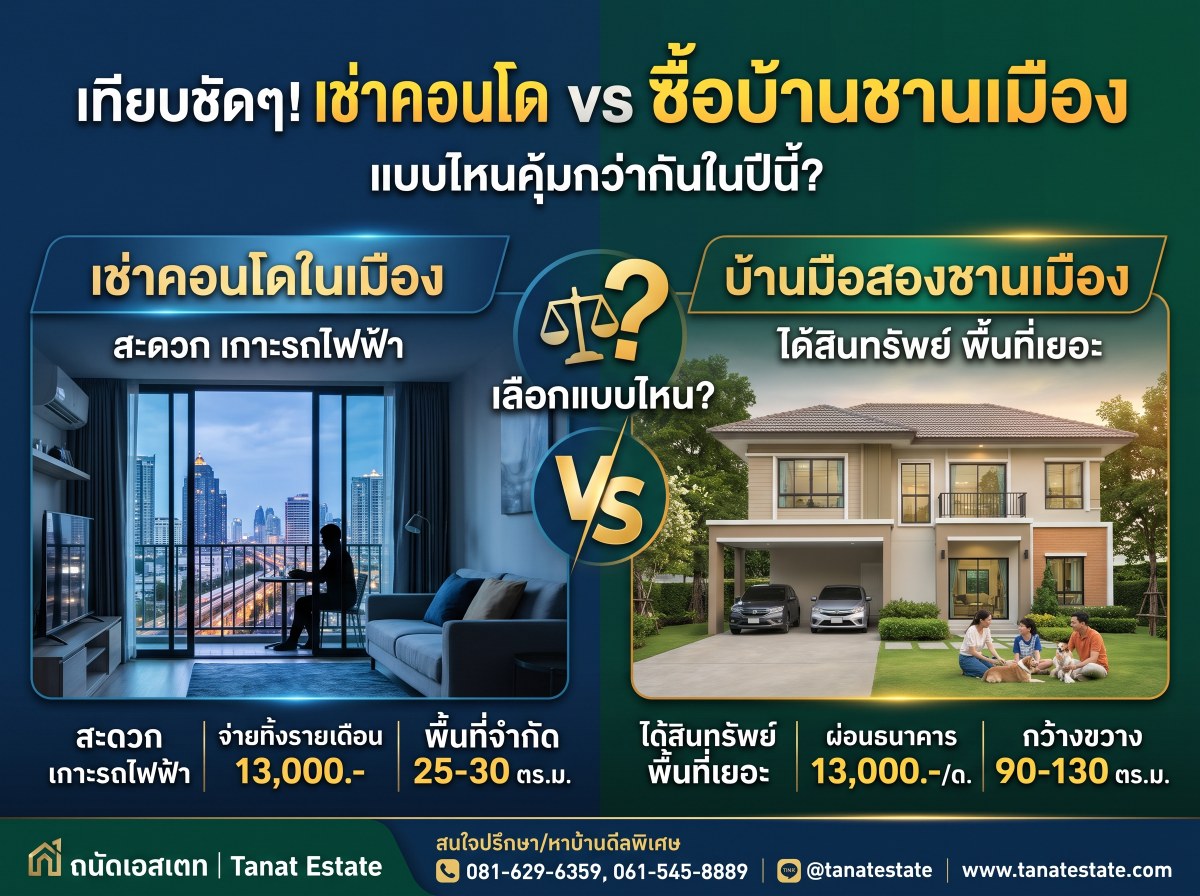 เทียบชัดๆ: เช่าคอนโด vs ผ่อนบ้านมือสองชานเมือง แบบไหนคุ้มกว่ากันในปีนี้?