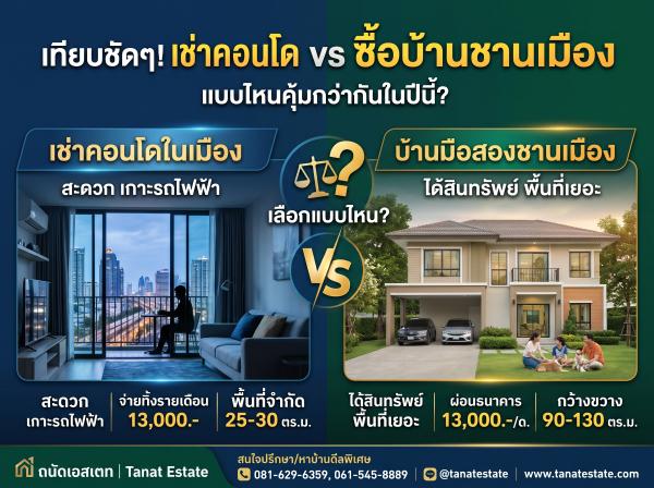 เทียบชัดๆ: เช่าคอนโด vs ผ่อนบ้านมือสองชานเมือง แบบไหนคุ้มกว่ากันในปีนี้?